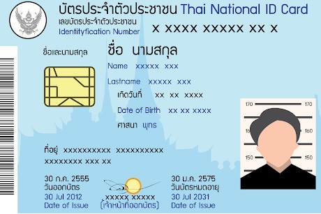 ทำบัตรประชาชน 2021 ใช้เอกสารอะไรบ้าง