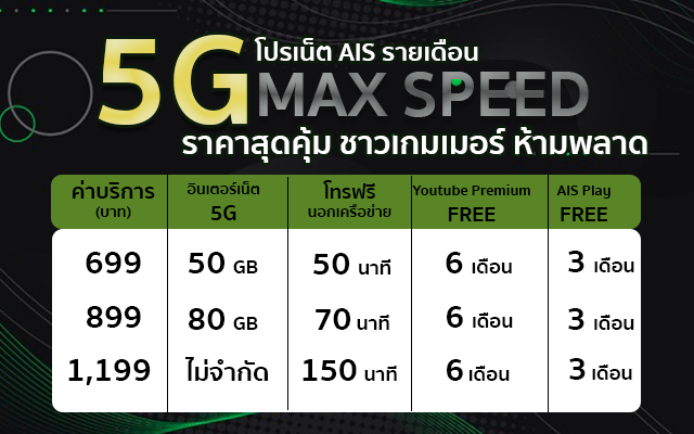  โปรเน็ต AIS รายเดือน 5G MAX SPEED ราคาสุดคุ้ม ชาวเกมเมอร์ ห้ามพลาด 