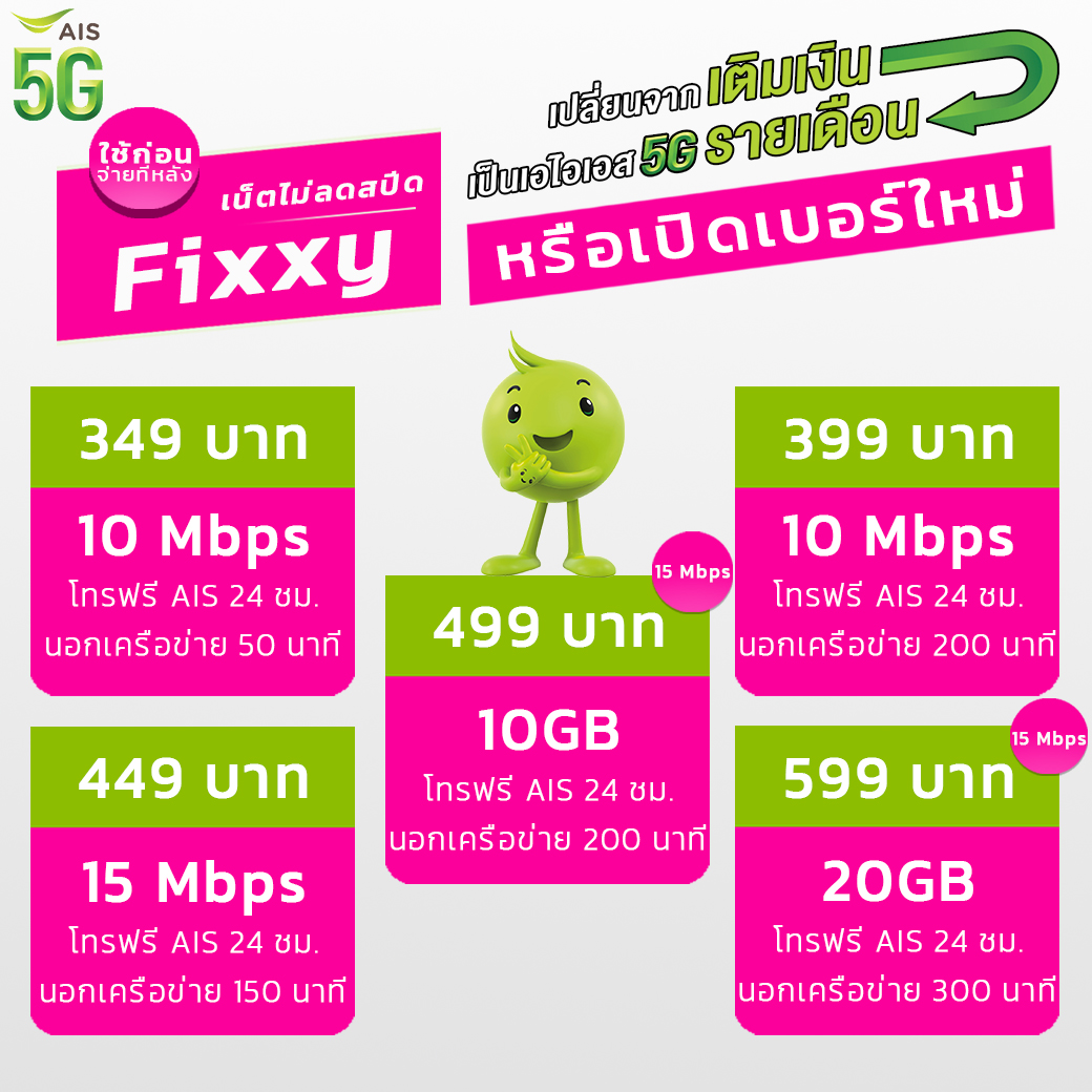 ไขข้อสงสัย GB และ Mbps ต่างกันยังไง อันไหนเร็วกว่า ?