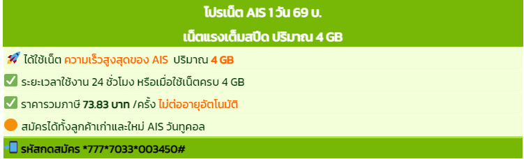 โปรเน็ต AIS รายวัน เน็ตเร็วเต็มสปีด ราคาสุดคุ้ม 