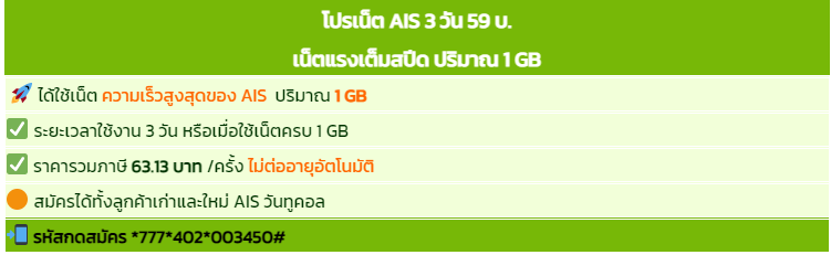 โปรเน็ต AIS รายวัน เน็ตเร็วเต็มสปีด ราคาสุดคุ้ม 