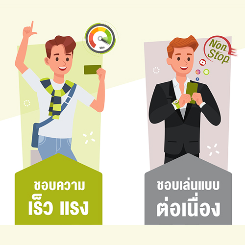 แพ็คเกจเน็ตเต็มสปีด เน็ตไม่อั้น เล่นโซเชียล ต่างกันตรงไหน 3 แพ็คเกจเน็ตเต็มสปีด เน็ตไม่อั้น