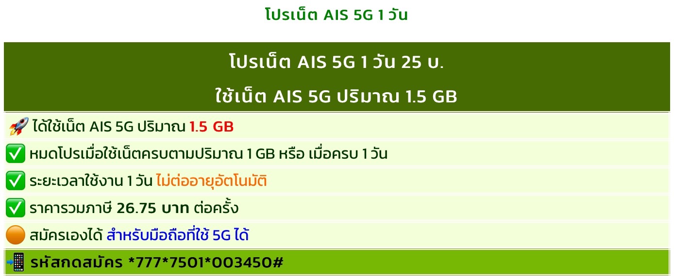 โปรเน็ต AIS 5G ยอดฮิต อัพเดตล่าสุด